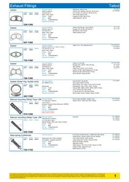 Lösdetaljskatalog Med Färg Sort OEM Nummer BILMODELL