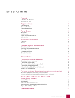 Table of Contents