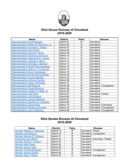 Ohio House Diocese of Cleveland 2019-2020 Ohio Senate Diocese Of