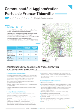 Communauté D'agglomération Portes De France-Thionville