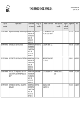 Contratos Menores Servicios Y Suministros 2019