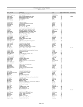 VENUECONNECT 2013 ATTENDEES As of 11/12/2013