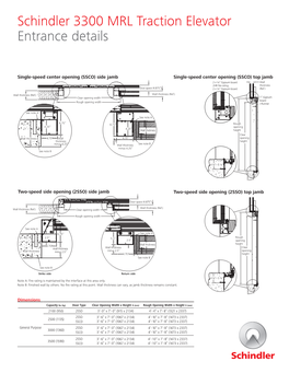 Schindler 3300 MRL Traction Elevator Entrance Details