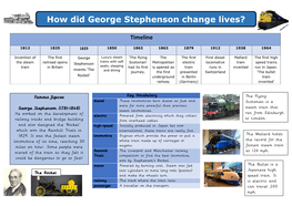 How Did George Stephenson Change Lives?