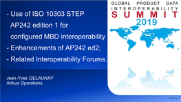 Use of ISO 10303 STEP AP242 Edition 1 for Configured MBD Interoperability - Enhancements of AP242 Ed2; - Related Interoperability Forums