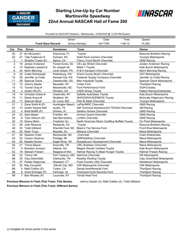 Starting Line-Up by Car Number Martinsville Speedway 22Nd Annual NASCAR Hall of Fame 200