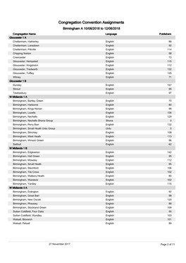 Congregation Convention Assignments Birmingham a 10/08/2018 to 12/08/2018