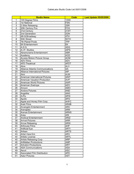 Cablelabs Studio Code List 05/01/2006