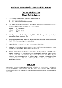 2021 Season Canberra Raiders Cup Player Points System
