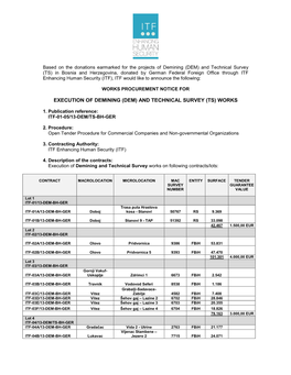 Execution of Demining (Dem) and Technical Survey (Ts) Works