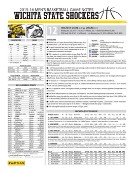 Wichita State Shockers