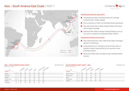 Asia – South America East Coast | ASIA 1