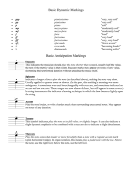 Basic Dynamic Markings