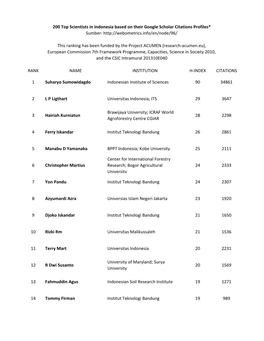 200 Top Scientists in Indonesia Based on GSC Profiles