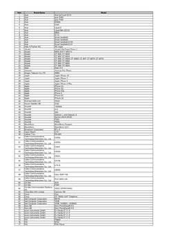 2014 BT Compatibility List 20141030