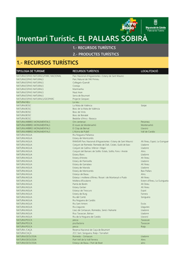 El Pallars Sobirà 1.- Recursos Turístics 2.- Productes Turístics 1.- Recursos Turístics