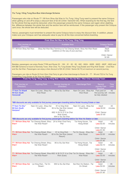 Yiu Tung / Hing Tung Bus-Bus Interchange Scheme