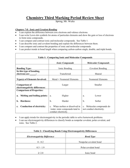 Chemistry Third Marking Period Review Sheet Spring, Mr