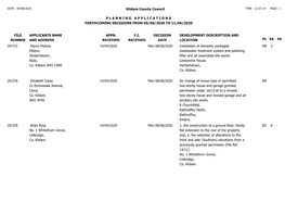 File Number P L a N N I N G a P P L I C a T I O N S Forthcoming Decisions from 05/06/2020 to 11/06/2020 Applicants Name and Ad