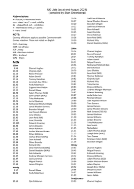 UK Lists (As at End-August 2021) (Compiled by Stan Greenberg)