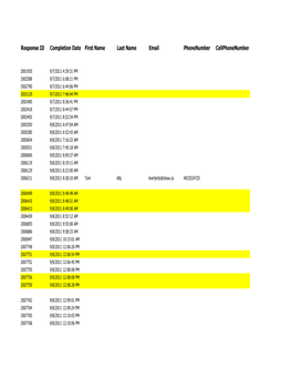 Appendix D-2 Reception Survey