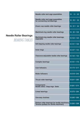 Needle Roller and Cage Assemblies B-003〜022