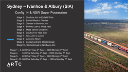 Sydney – Ivanhoe & Albury (SIA)