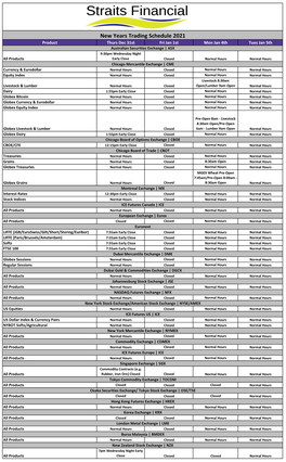 New Years Trading Schedule 2021