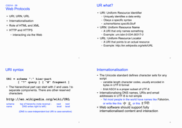 Web Protocols UR What? URI Syntax Internationalisation