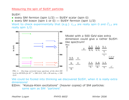 Measuring the Spin of SUSY Particles SUSY: • Every SM Fermion (Spin 1/2