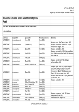 Taxonomic Checklist of CITES Listed Coral Species Part II