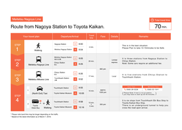 Toyota Kaikan Route from Nagoya Station to Toyota Kaikan