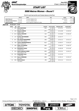 START LIST 5000 Metres Women - Round 1