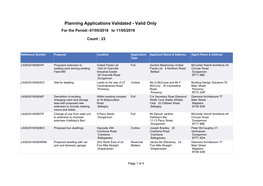 Planning Applications Validated - Valid Only for the Period:-07/05/2018 to 11/05/2018