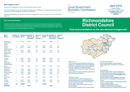 Richmondshire District Council