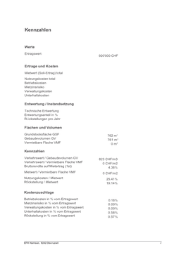 EFH Harrison Oberuzwil Bewertungsgutschten 2017.1