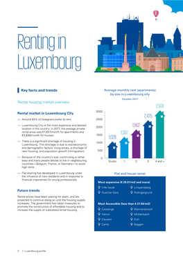 Luxembourg Profile Good-To-Know Facts on Renting Where to Live in Luxembourg City