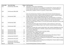 Times-Call Inventory E