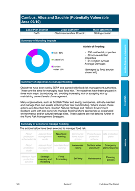Cambus, Alloa and Sauchie (Potentially Vulnerable Area 09/10)