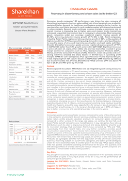 Consumer Goods Recovery in Discretionary and Urban Sales Led to Better Q3 Sector Update