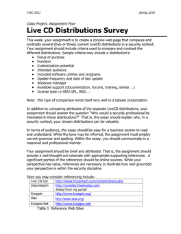 Live CD Distributions Survey