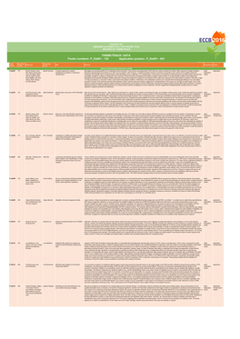 DATA Poster Numbers: P Da001 - 130 Application Posters: P Da001 - 041