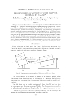 The I\,Iagnetic Separation of Soi'ie Alluvial I,Iinerals in I'ialaya*