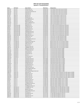 2021 Q1 Cash Sweepstakes Appendix a - Participating Stations