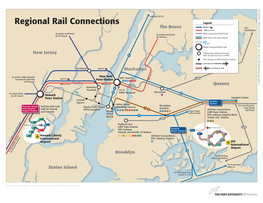 Regional Rail Connections