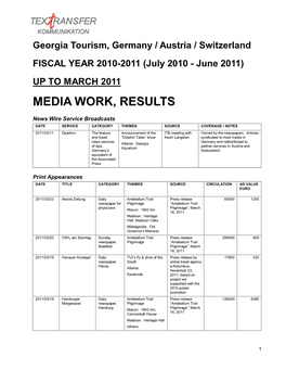 Media Work, Results