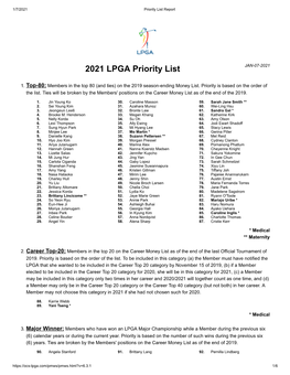 2021 LPGA Priority List JAN-07-2021