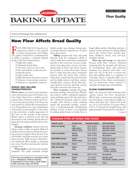 How Flour Affects Bread Quality