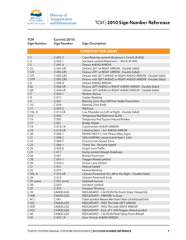 2010 Sign Number Reference for Traffic Control Manual