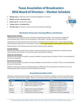 Texas Association of Broadcasters 2016 Board of Directors – Election Schedule